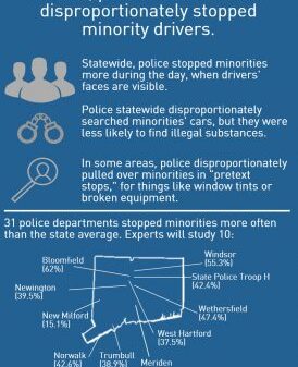 Who_Gets-Pulled-Over-in-Connecticut.jpg