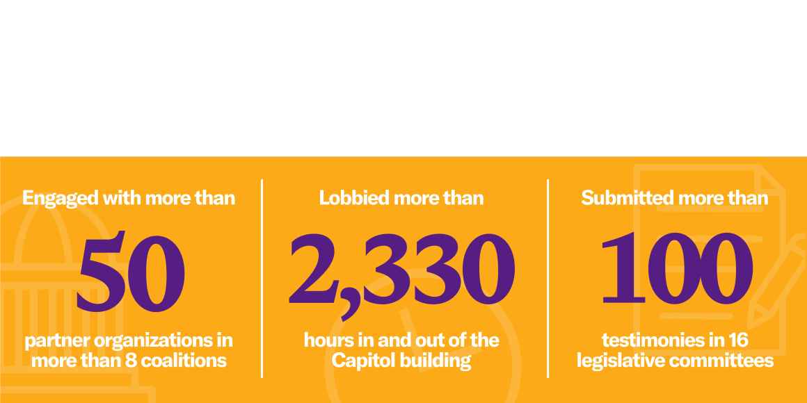 On a yellow block, there is white text that says we engaged with 50 partner orgs, lobbied more than 2,330 hours, and submitted over 100 testimonies in the 2025 legislative session.